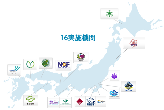 mapcode21